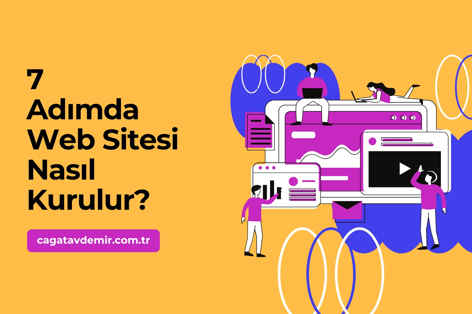 7 Adımda Web Sitesi Nasıl Kurulur