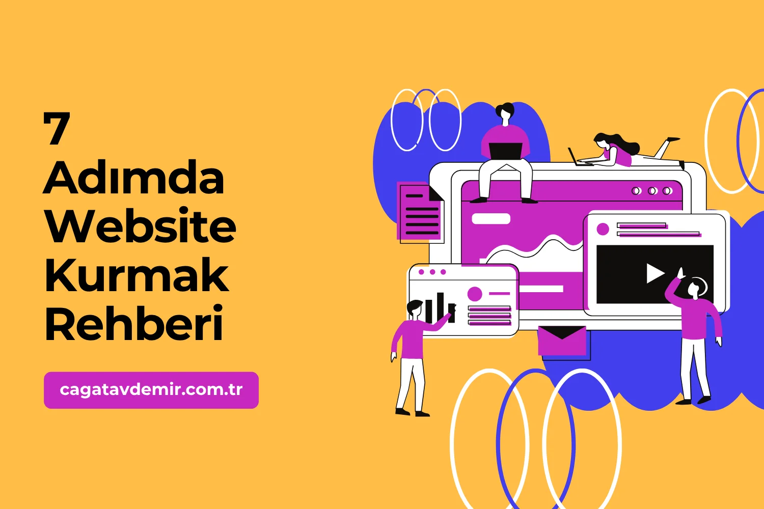 7 Adımda Website Kurmak Rehberi